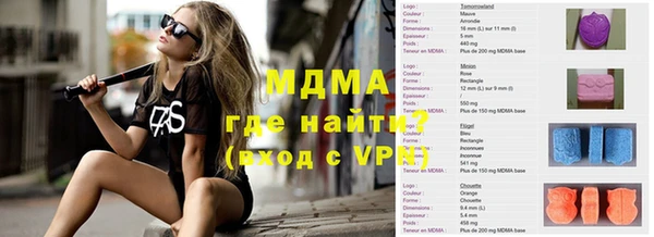 круглые Коряжма